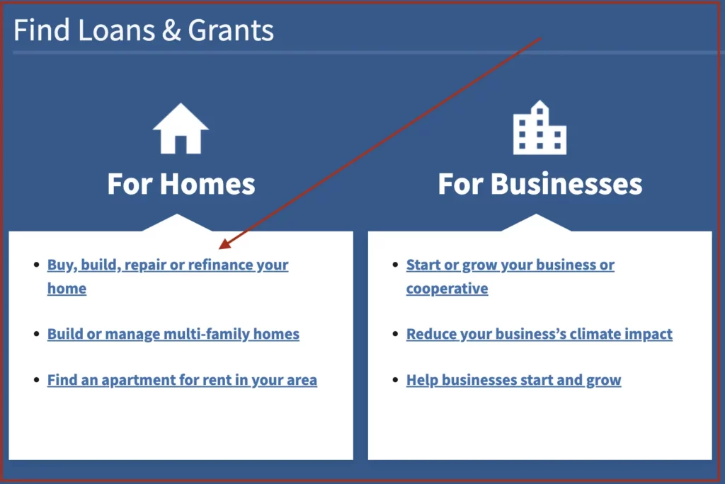 cup loan program how to apply